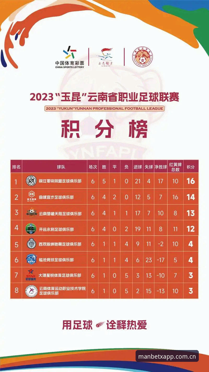什么变了？MANBETX体育推送赛程积分榜，凭什么值得你重新登录一次？